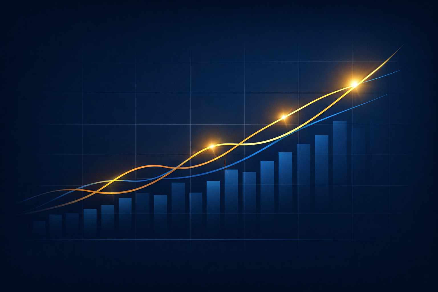 Financing growth visualization